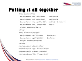 Putting it all together
    <Proxy balancer://foo>

     BalancerMember http://php1:8080/                                 loadfactor=1

     BalancerMember http://php2:8080/                                 loadfactor=4

     BalancerMember http://phpbkup:8080/                              loadfactor=1 status=+h

     BalancerMember http://phpexp:8080/                               lbset=1

     ProxySet lbmethod=bytraffic

    </Proxy>

    <Proxy balancer://javaapps>

     BalancerMember ajp://tc1:8089/                               loadfactor=1

     BalancerMember ajp://tc2:8089/                               loadfactor=4

     ProxySet lbmethod=byrequests

    </Proxy>

    ProxyPass /apps/ balancer://foo/

    ProxyPassReverse /apps/ balancer://foo/

    ProxyPass /serv/ balancer://javaapps/

    ProxyPass /images/ http://images:8080/



               This work is licensed under a Creative Commons Attribution 3.0 Unported License.
 