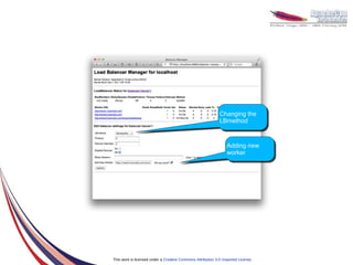 Admin




                                                                     Changing the
                                                                     Changing the
                                                                     LBmethod
                                                                     LBmethod


                                                                         Adding new
                                                                         Adding new
                                                                         worker
                                                                         worker




        This work is licensed under a Creative Commons Attribution 3.0 Unported License.
 