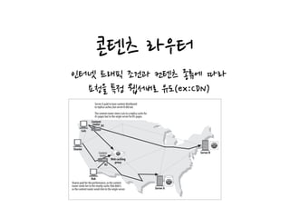 콘텐츠 라우터
user or content provider has paid for higher performance (Figure 6-8), or route
HTTP requests through filtering proxies if the user has signed up for a filtering
service. Many interesting services can be constructed using adaptive content-
routing proxies.
Transcoder (Figure 6-9)
Figure 6-8. Proxy application example: content routing
Server A
Sharon
Rob
Luis
Server BContent
router
Content
router
Server A paid to have content distributed
to replica caches,but server B did not.
The content router steers Luis to a replica cache for
A’s pages but to the origin server for B’s pages.
Sharon paid for the performance,so the content
router sends her to the nearby cache.Rob didn’t,
so the content router sends him to the origin server.
R1
R2
Web caching
proxy
인터넷 트래픽 조건과 컨텐츠 종류에 따라
요청을 특정 웹서버로 유도(ex:CDN)
 