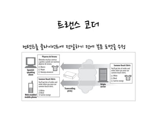 트랜스 코더
Anonymizer (Figure 6-10)
Anonymizer proxies provide heightened privacy and anonymity, by actively
Figure 6-9. Proxy application example: content transcoder
Blanco
Negro
Naranja amanecer
Spanish-
speaking
client
Web-enabled
mobile phone
Summer Beach Shirts
You’ll get lots of smiles and
winks when you wear our
summer beach shirts.
1)White
2) Black
3) Sunrise orange
Playeras deVerano
Obtendra muchas sonrisas
y guiñios cuando use nuestras
playeras de verano.
Transcoding
proxy
Origin
server
Summer Beach Shirts
You’ll get lots of smiles and
winks when you wear our
summer beach shirts.
White
Black
Sunrise orange
컨텐츠를 클라이언트에 전달하기 전에 본문 포멧을 수정
 