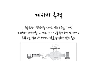 메시지 추적
corporations use caching proxy servers to access the Internet, for security and cost
savings, and many large ISPs use proxy caches to improve performance and imple-
ment features. A significant percentage of web requests today go through proxies. At
the same time, it’s becoming increasingly popular to replicate content on banks of
surrogate caches scattered around the globe, for performance reasons.
Proxies are developed by different vendors. They have different features and bugs
and are administrated by various organizations.
As proxies become more prevalent, you need to be able to trace the flow of messages
Figure 6-19. Access proxies and CDN proxies create two-level proxy hierarchies
Client ISP proxy
Internet
Surrogate cache bank
Web server
웹 요청이 프락시를 지나는 것은 드문일이 아님
스위치와 라우터를 넘나드는 IP 패킷을 추적하는 것 외에도
프락시를 넘나드는 메시지 흐름을 추적하는 것이 필요
 