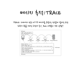 메시지 추적:TRACE
TRACE: 서버에서 받은 HTTP 메시지를 응답으로 전달해 달라는 요청
프락시 흐름을 디버깅 하는데 용이, But 대부분의 경우 안됨!!
the number of proxy hops for TRACE and OPTIONS requests, which is useful for
testing a chain of proxies forwarding messages in an infinite loop or for checking the
Figure 6-23. TRACE response reflects back the received request message
Proxy 1
(proxy.irenes-isp.net)
Client Server
(www.joes-hardware.com)
Proxy 2
(p1127.att.net)
Proxy 3
(cache.joes-hardware.com)
TRACE /index.html HTTP/1.1
Host: www.joes-hardware.com
Accept: text/html
TRACErequest
HTTP/1.1 200 OK
Content-Type: message/http
Content-Length: 269
Via: 1.1 cache.joes-hardware.com, 1.1 p1127.att.net, 1.1 proxy.irenes-isp.net
TRACE /index.html HTTP/1.1
Host: www.joes-hardware.com
Accept: text/html
Via: 1.1 proxy.irenes-isp.net, 1.1 p1127.att.net, 1.1 cache.joes-hardware.com
X-Magic-CDN-Thingy: 134-AF-0003
Cookie: access-isp="Irene’s ISP, California"
Client-ip: 209.134.49.32
TRACEresponse
Receivedrequest
 