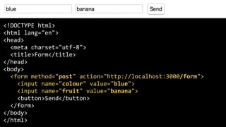 <!DOCTYPE	html>	
<html	lang="en">	
<head>	
		<meta	charset="utf-8">	
		<title>Form</title>	
</head>	
<body>	
		<form	method="post"	action="http://localhost:3000/form">	
				<input	name="colour"	value="blue">	
				<input	name="fruit"	value="banana">	
				<button>Send</button>	
		</form>	
</body>	
</html>
 