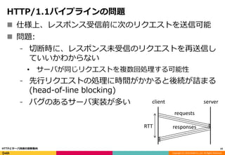 Copyright (C) 2016 DeNA Co.,Ltd. All Rights Reserved.
HTTP/1.1パイプラインの問題
19HTTPとサーバ技術の最新動向
RTT
requests
responses
client server
 仕様上、レスポンス受信前に次のリクエストを送信可能
 問題:
⁃ 切断時に、レスポンス未受信のリクエストを再送信し
ていいかわからない
• サーバが同じリクエストを複数回処理する可能性
⁃ 先行リクエストの処理に時間がかかると後続が詰まる
(head-of-line blocking)
⁃ バグのあるサーバ実装が多い
 