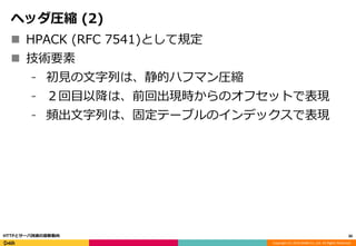 Copyright (C) 2016 DeNA Co.,Ltd. All Rights Reserved.
ヘッダ圧縮 (2)
 HPACK (RFC 7541)として規定
 技術要素
⁃ 初見の文字列は、静的ハフマン圧縮
⁃ ２回目以降は、前回出現時からのオフセットで表現
⁃ 頻出文字列は、固定テーブルのインデックスで表現
30HTTPとサーバ技術の最新動向
 