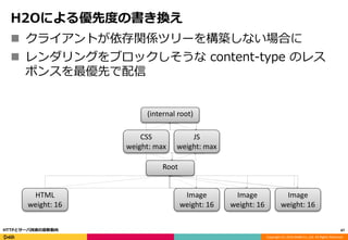 Copyright (C) 2016 DeNA Co.,Ltd. All Rights Reserved.
H2Oによる優先度の書き換え
 クライアントが依存関係ツリーを構築しない場合に
 レンダリングをブロックしそうな content-type のレス
ポンスを最優先で配信
47HTTPとサーバ技術の最新動向
Root
HTML
weight: 16
CSS
weight: max
JS
weight: max
Image
weight: 16
Image
weight: 16
Image
weight: 16
(internal root)
 