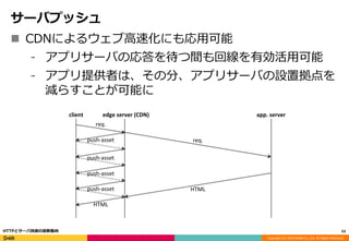 Copyright (C) 2016 DeNA Co.,Ltd. All Rights Reserved.
サーバプッシュ
 CDNによるウェブ高速化にも応用可能
⁃ アプリサーバの応答を待つ間も回線を有効活用可能
⁃ アプリ提供者は、その分、アプリサーバの設置拠点を
減らすことが可能に
53HTTPとサーバ技術の最新動向
req.
push-asset
HTML
push-asset
push-asset
push-asset
client edge server (CDN) app. server
req.
HTML
 