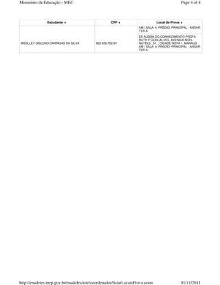 Ministério da Educação - MEC                                                                    Page 4 of 4



               Estudante                             CPF                       Local de Prova
                                                                    AM / SALA: 4, PRÉDIO: PRINCIPAL - ANDAR:
                                                                    TER A
                                                                    EE ALDEIA DO CONHECIMENTO PROFA
                                                                    RUTH P GONCALVES, AVENIDA NOEL
WESLLEY GISLENO CARRIGAS DA SILVA          825.429.702-97           NUTELS , 51, , CIDADE NOVA 1, MANAUS -
                                                                    AM / SALA: 4, PRÉDIO: PRINCIPAL - ANDAR:
                                                                    TER A




http://enadeies.inep.gov.br/enadeIes/site/coordenador/listarLocaisProva.seam                    01/11/2011
 