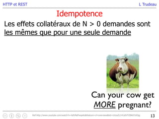 L Trudeau
Idempotence
13
HTTP et REST
Les effets collatéraux de N > 0 demandes sont
les mêmes que pour une seule demande
Ref:http://www.youtube.com/watch?v=6dVNdFwqeKs&feature=c4-overview&list=UUzaZL1VLtdVTiZ8k07z65jg
 