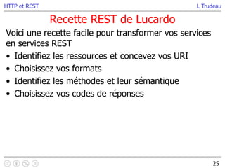 L Trudeau
Recette REST de Lucardo
25
HTTP et REST
Voici une recette facile pour transformer vos services
en services REST
• Identifiez les ressources et concevez vos URI
• Choisissez vos formats
• Identifiez les méthodes et leur sémantique
• Choisissez vos codes de réponses
 