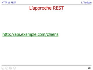 L Trudeau
L’approche REST
28
HTTP et REST
http://api.example.com/chiens
 