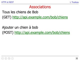 L Trudeau
Associations
32
HTTP et REST
Tous les chiens de Bob
(GET) http://api.example.com/bob/chiens
Ajouter un chien à bob
(POST) http://api.example.com/bob/chiens
 