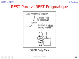 L Trudeau
REST Pure vs REST Pragmatique
33
HTTP et REST
Ref: https://xkcd.com/386/
XKCD Duty Calls
 