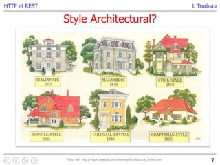 L Trudeau
Style Architectural?
7
HTTP et REST
Photo Ref: http://inspectapedia.com/interiors/Architectural_Styles.htm
 