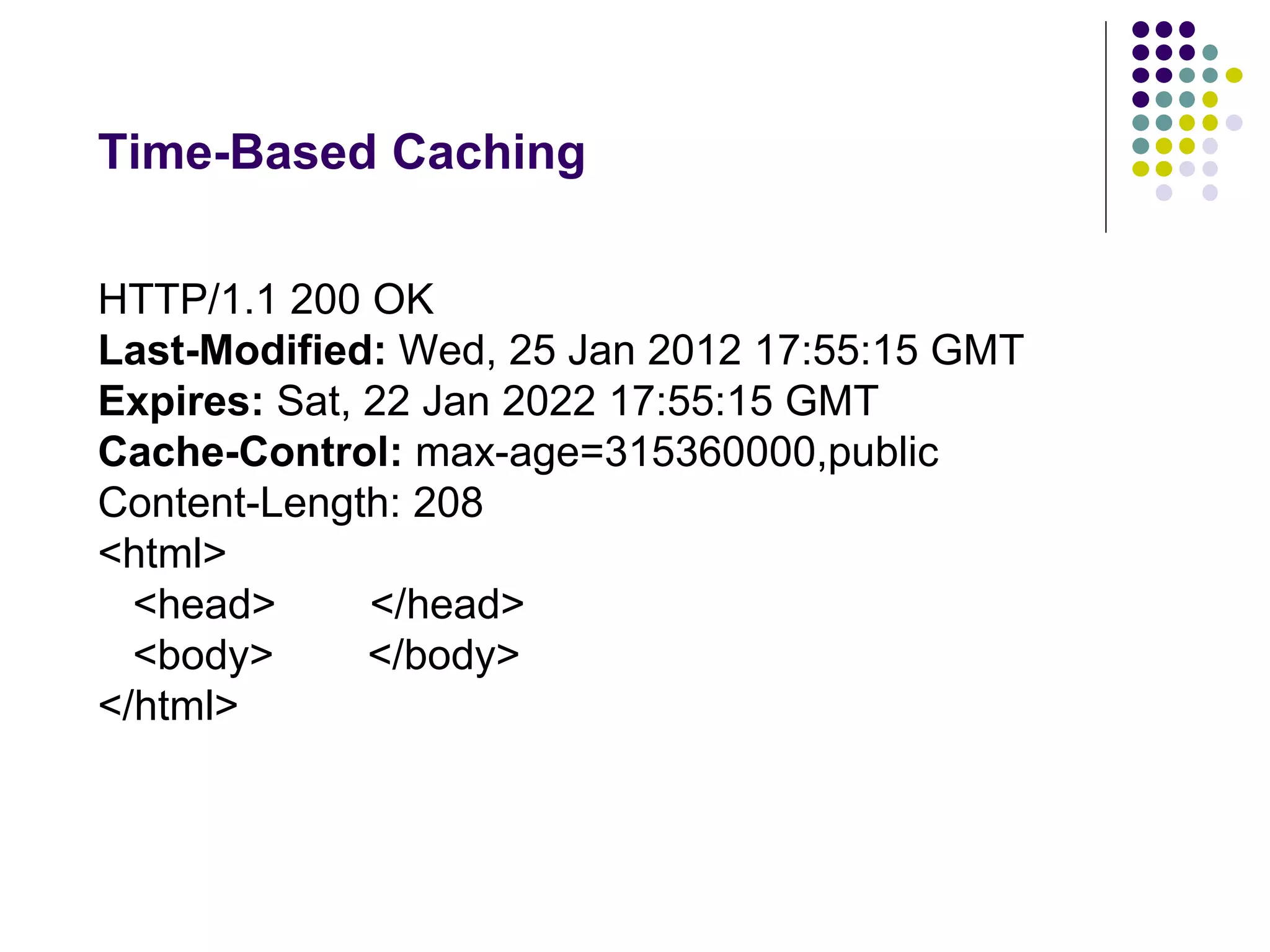 Time-Based Caching 
HTTP/1.1 200 OK 
Last-Modified: Wed, 25 Jan 2012 17:55:15 GMT 
Expires: Sat, 22 Jan 2022 17:55:15 GMT 
Cache-Control: max-age=315360000,public 
Content-Length: 208 
<html> 
<head> </head> 
<body> </body> 
</html> 
 