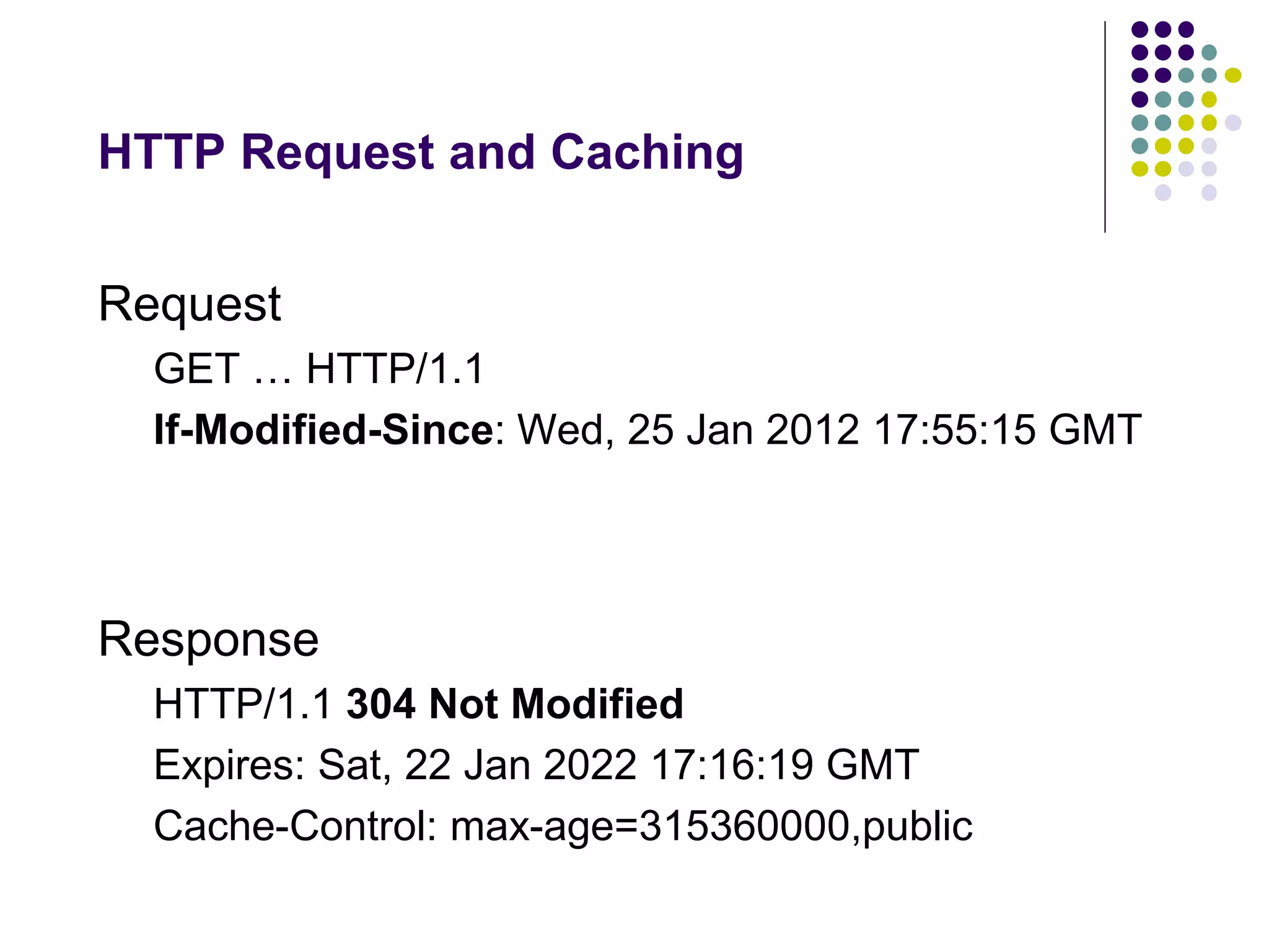 HTTP Request and Caching 
Request 
GET … HTTP/1.1 
If-Modified-Since: Wed, 25 Jan 2012 17:55:15 GMT 
Response 
HTTP/1.1 304 Not Modified 
Expires: Sat, 22 Jan 2022 17:16:19 GMT 
Cache-Control: max-age=315360000,public 
 