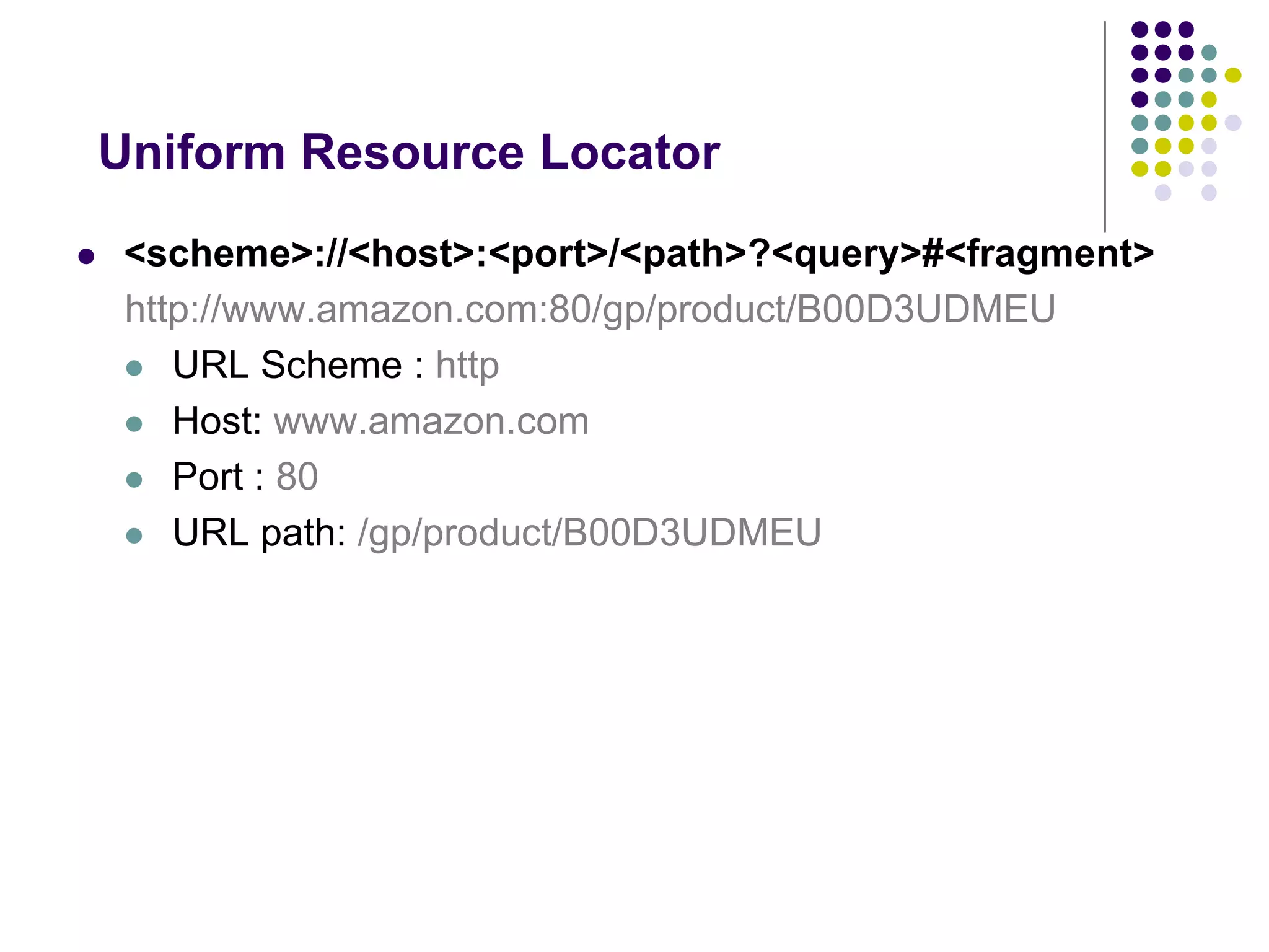 Uniform Resource Locator 
 <scheme>://<host>:<port>/<path>?<query>#<fragment> 
http://www.amazon.com:80/gp/product/B00D3UDMEU 
 URL Scheme : http 
 Host: www.amazon.com 
 Port : 80 
 URL path: /gp/product/B00D3UDMEU 
 