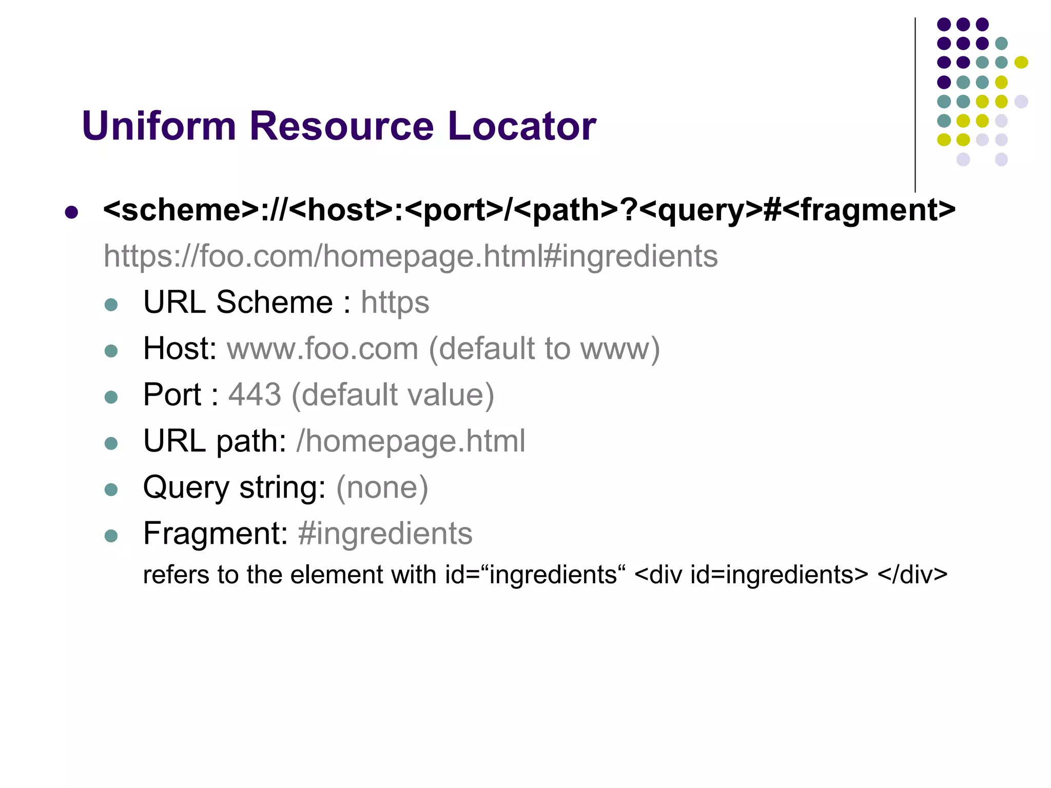 Uniform Resource Locator 
 <scheme>://<host>:<port>/<path>?<query>#<fragment> 
https://foo.com/homepage.html#ingredients 
 URL Scheme : https 
 Host: www.foo.com (default to www) 
 Port : 443 (default value) 
 URL path: /homepage.html 
 Query string: (none) 
 Fragment: #ingredients 
refers to the element with id=“ingredients“ <div id=ingredients> </div> 
 