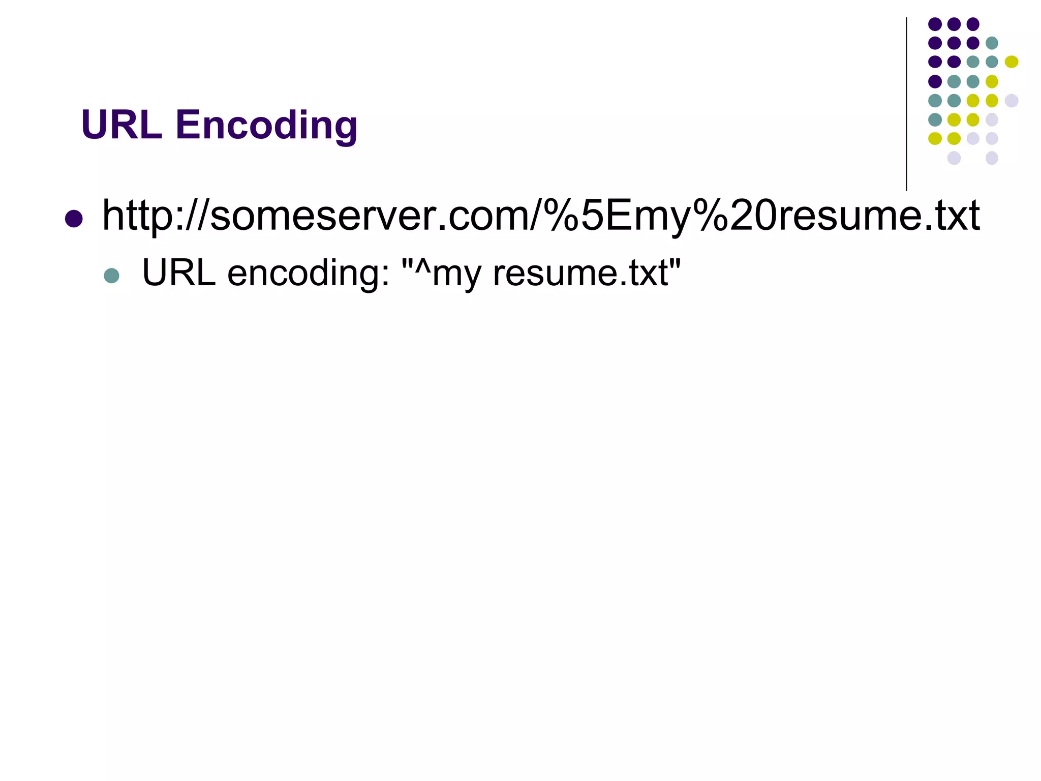 URL Encoding 
 http://someserver.com/%5Emy%20resume.txt 
 URL encoding: "^my resume.txt" 
 