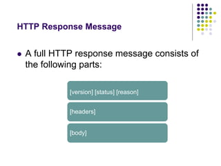 HTTP Response Message 
 A full HTTP response message consists of 
the following parts: 
[version] [status] [reason] 
[headers] 
[body] 
 
