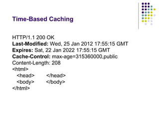 Time-Based Caching 
HTTP/1.1 200 OK 
Last-Modified: Wed, 25 Jan 2012 17:55:15 GMT 
Expires: Sat, 22 Jan 2022 17:55:15 GMT 
Cache-Control: max-age=315360000,public 
Content-Length: 208 
<html> 
<head> </head> 
<body> </body> 
</html> 
 