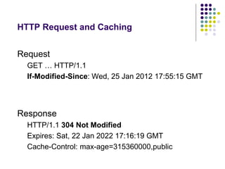 HTTP Request and Caching 
Request 
GET … HTTP/1.1 
If-Modified-Since: Wed, 25 Jan 2012 17:55:15 GMT 
Response 
HTTP/1.1 304 Not Modified 
Expires: Sat, 22 Jan 2022 17:16:19 GMT 
Cache-Control: max-age=315360000,public 
 