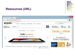 Ressources (URL) 
 