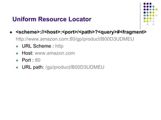 Uniform Resource Locator 
 <scheme>://<host>:<port>/<path>?<query>#<fragment> 
http://www.amazon.com:80/gp/product/B00D3UDMEU 
 URL Scheme : http 
 Host: www.amazon.com 
 Port : 80 
 URL path: /gp/product/B00D3UDMEU 
 