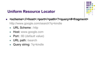 Uniform Resource Locator 
 <scheme>://<host>:<port>/<path>?<query>#<fragment> 
http://www.google.com/search?q=kindle 
 URL Scheme : http 
 Host: www.google.com 
 Port : 80 (default value) 
 URL path: /search 
 Query string: ?q=kindle 
 
