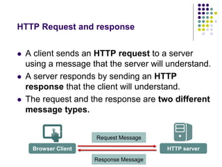HTTP Request and response 
 A client sends an HTTP request to a server 
using a message that the server will understand. 
 A server responds by sending an HTTP 
response that the client will understand. 
 The request and the response are two different 
message types. 
Request Message 
Browser Client HTTP server 
Response Message 
 