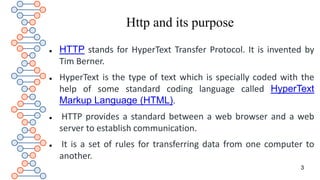 http,https, hypertext transfer protocol and secured | PPT