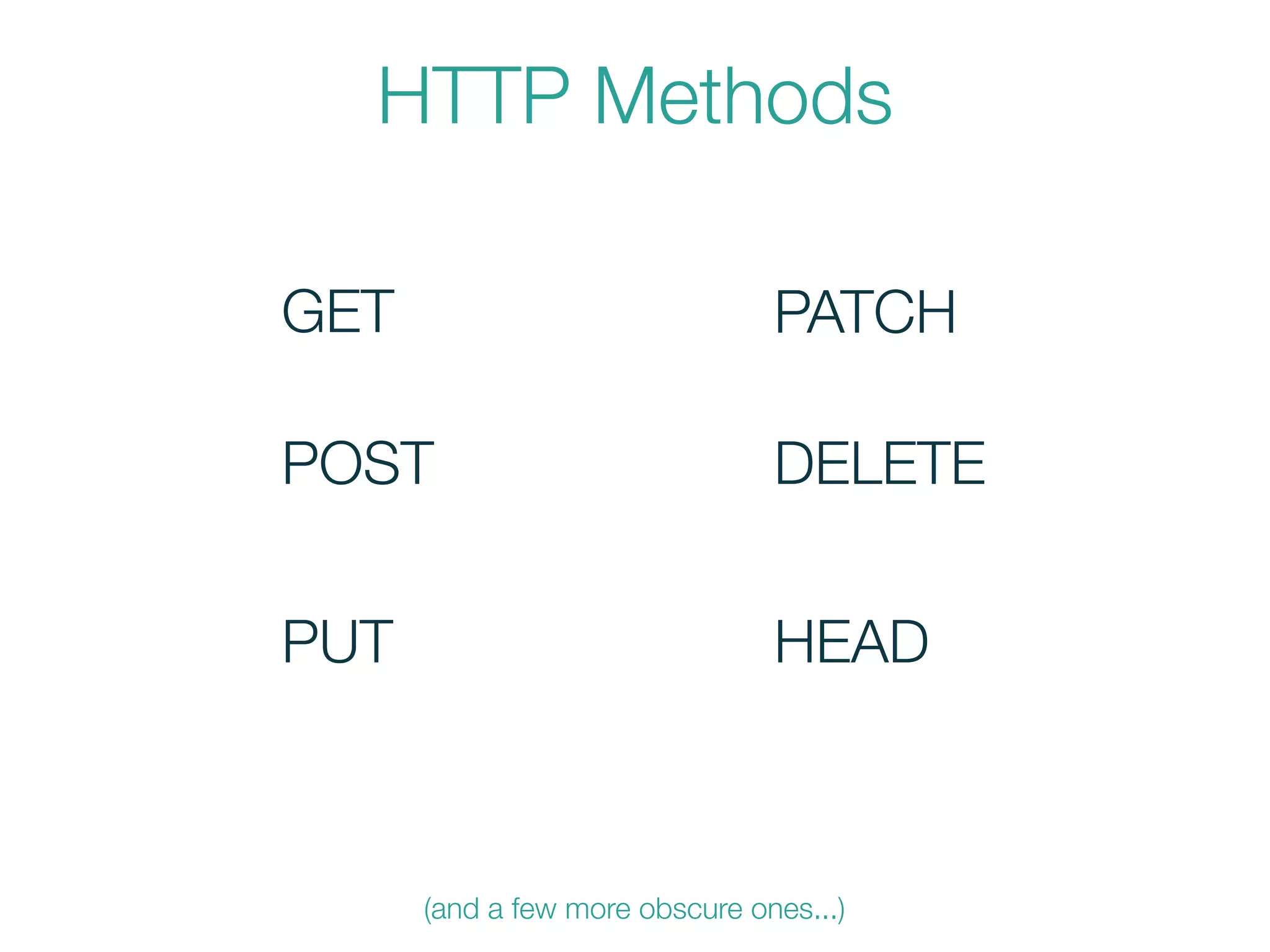 HTTP Methods
GET
POST
PUT
PATCH
DELETE
HEAD
(and a few more obscure ones...)
 