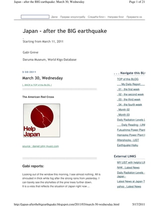 Japan - after the BIG earthquake: March 30, Wednesday                                                                         Page 1 of 21



                                             Дели        Пријави злоупотребу                  Следећи блог» Направи блог    Пријавите се




      Japan - after the BIG earthquake
      .
      Starting from March 11, 2011


      Gabi Greve

      Daruma Museum, World Kigo Database


      3/30/2011
                                                                                                                . . . Navigate this BLOG . . .
      March 30, Wednesday                                                                                          TOP of this BLOG

      [ . BACK to TOP of this BLOG. ]                                                                              . . . My Daily Report . . .
      :::::::::::::::::::::::::::::::::::::::::::::::::::::::::::::::::::::::::::::::::::::::::::::::::::::        . 01 - the first week
                                                                                                                   . 02 - the second week
      The American Red Cross
                                                                                                                   . 03 - the third week
                                                                                                                   . 04 - the fourth week
                                                                                                                   . Month 02
                                                                                                                   . Month 03
                                                                                                                   Daily Radiation Levels LIST
                                                                                                                   . . . Daily Reading - LINK List
                                                                                                                   Fukushima Power Plant INFO
                                                                                                                   Hamaoka Power Plant INFO
                                                                                                                   Aftershocks - LIST

      source : daniel john music.com                                                                               Earthquake Haiku



                                                                                                                External LINKS
      :::::::::::::::::::::::::::::::::::::::::::::::::::::::::::::::::::::::::::::::::::::::::::::::::::::
                                                                                                                   MY LIST with helpful LINKS
      Gabi reports:                                                                                                NHK . Latest News
                                                                                                                   Daily Radiation Levels -
      Looking out of the window this morning, I see almost nothing. All is
                                                                                                                   Japan -
      shrouded in thick white fog after the strong rains from yesterday. I
      can barely see the siluhettes of the pine trees further down.                                                Latest News at Japan Times
      It is a vista that reflects the situation of Japan right now ...                                             yahoo . Latest News




http://japan-afterthebigearthquake.blogspot.com/2011/03/march-30-wednesday.html                                                  5/17/2011
 