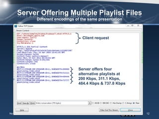 Server Offering Multiple Playlist Files
                   Different encodings of the same presentation



                                              Client request




                                        Server offers four
                                        alternative playlists at
                                        200 Kbps, 311.1 Kbps,
                                        484.4 Kbps & 737.8 Kbps




November 8, 2011                       Auro                        12
 