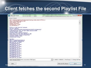 Client fetches the second Playlist File




November 8, 2011   Auro              15
 