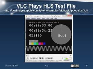 VLC Plays HLS Test File
http://devimages.apple.com/iphone/samples/bipbop/bipbopall.m3u8




November 8, 2011              Auro                           20
 