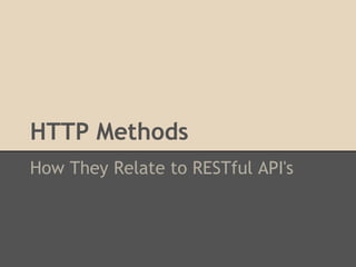 HTTP Methods
How They Relate to RESTful API's
 
