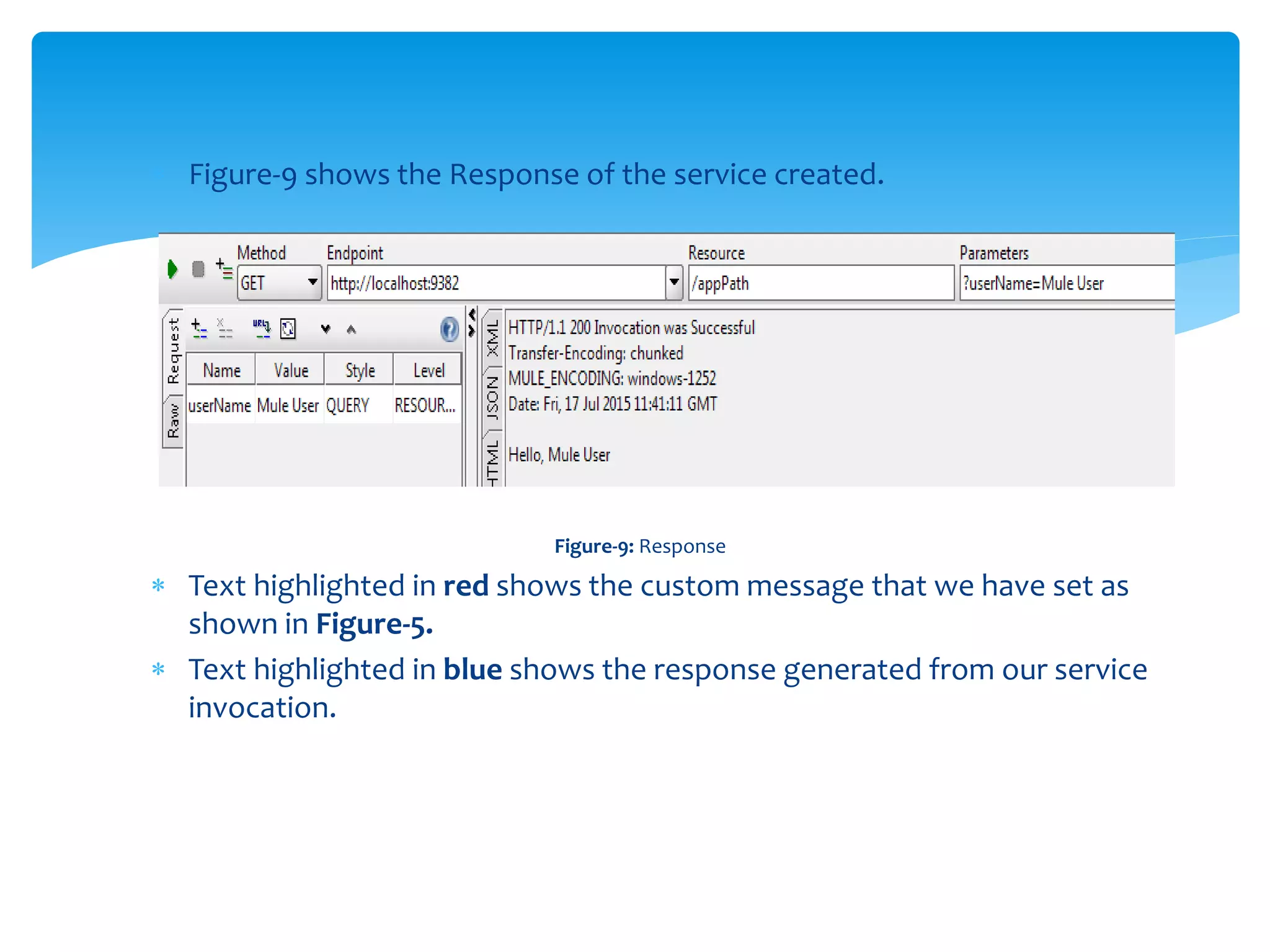  Figure-9 shows the Response of the service created.
Figure-9: Response
 Text highlighted in red shows the custom message that we have set as
shown in Figure-5.
 Text highlighted in blue shows the response generated from our service
invocation.
 