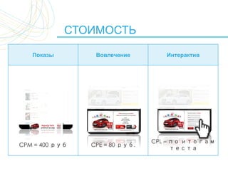 СТОИМОСТЬ

   Показы        Вовлечение        Интерактив




                                CPL – по итогам
CPM = 400 руб   CPE = 80 руб.
                                      теста
 