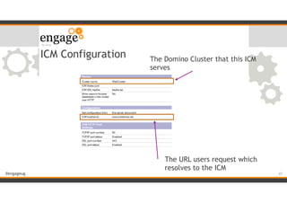 #engageug
ICM Configuration
!
!47
The Domino Cluster that this ICM
serves
The URL users request which
resolves to the ICM
 