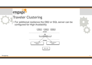 #engageug
Traveler Clustering
• For additional resilience the DB2 or SQL server can be
configured for High Availability
!49
Load Balancer
Traveler Server A
Domino
DB2 or SQL
Traveler Server B
Domino
iPhone Android Windows
INTERNET
INTERNAL
DMZ
 