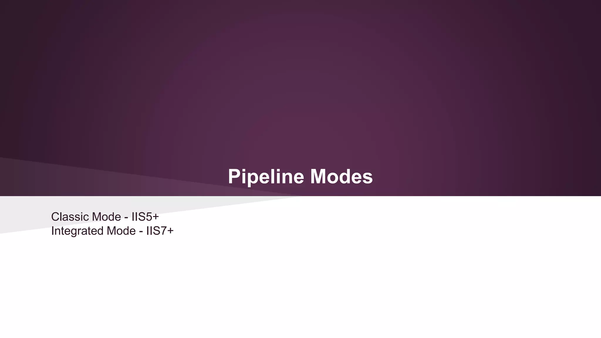 Pipeline Modes
Classic Mode - IIS5+
Integrated Mode - IIS7+
 