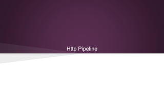 Http Pipeline
 