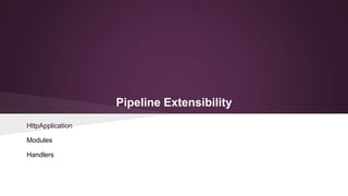 Pipeline Extensibility
HttpApplication
Modules
Handlers
 