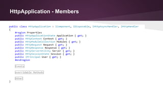 HttpApplication - Members
 