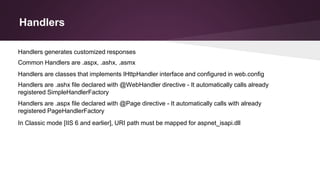 Handlers
Handlers are classes that implements IHttpHandler interface and configured in web.config
Handlers are .ashx file declared with @WebHandler directive - It automatically calls already
registered SimpleHandlerFactory
Handlers are .aspx file declared with @Page directive - It automatically calls with already
registered PageHandlerFactory
In Classic mode [IIS 6 and earlier], URI path must be mapped for aspnet_isapi.dll
Handlers generates customized responses
Common Handlers are .aspx, .ashx, .asmx
 