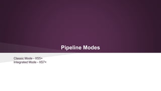 Pipeline Modes
Classic Mode - IIS5+
Integrated Mode - IIS7+
 