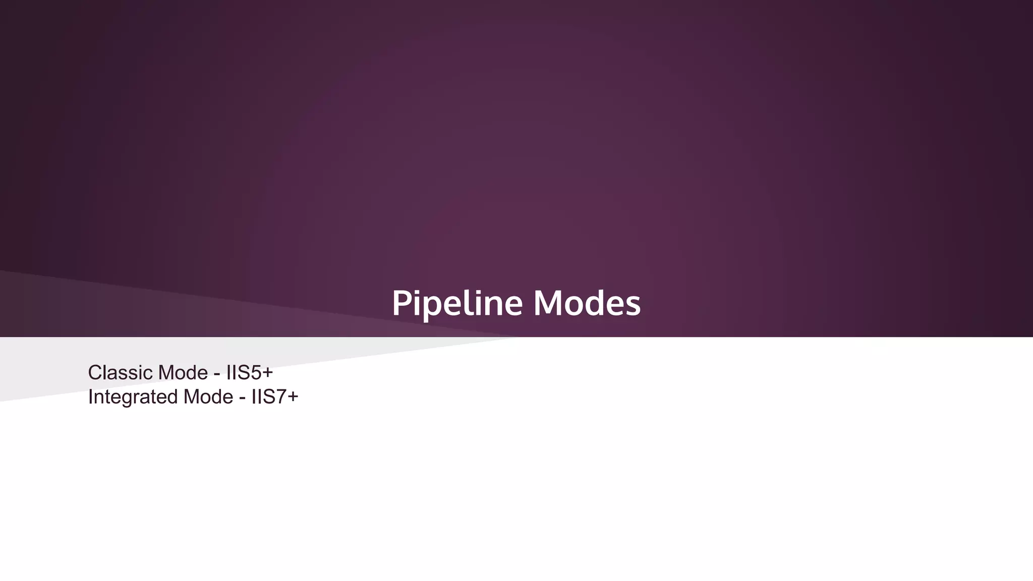 Pipeline Modes
Classic Mode - IIS5+
Integrated Mode - IIS7+
 