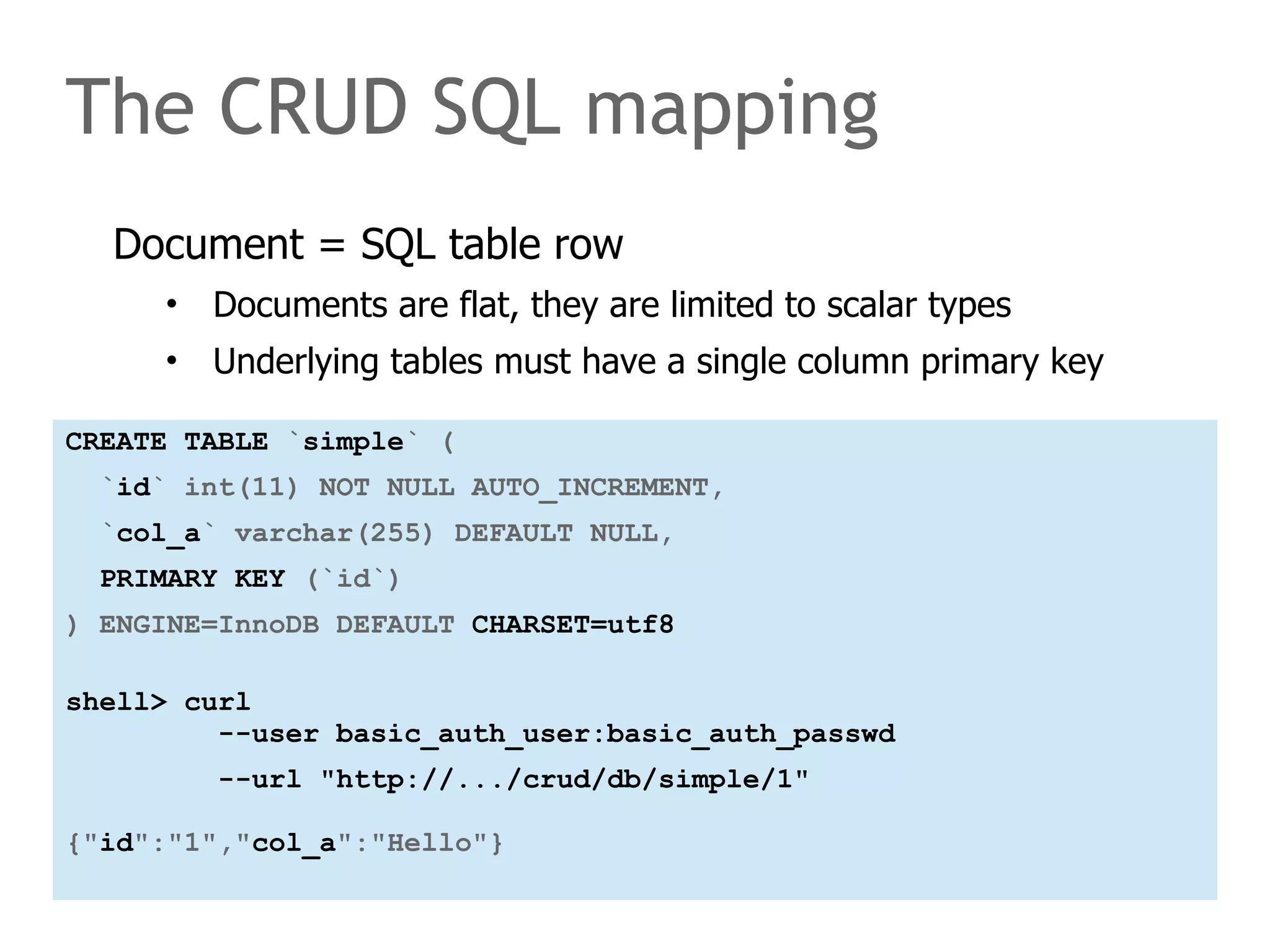 The CRUD SQL mapping 
Document = SQL table row 
• Documents are flat, they are limited to scalar types 
• Underlying tables must have a single column primary key 
CREATE TABLE `simple` ( 
`id` int(11) NOT NULL AUTO_INCREMENT, 
`col_a` varchar(255) DEFAULT NULL, 
PRIMARY KEY (`id`) 
) ENGINE=InnoDB DEFAULT CHARSET=utf8 
shell> curl 
--user basic_auth_user:basic_auth_passwd 
--url "http://.../crud/db/simple/1" 
{"id":"1","col_a":"Hello"} 
 