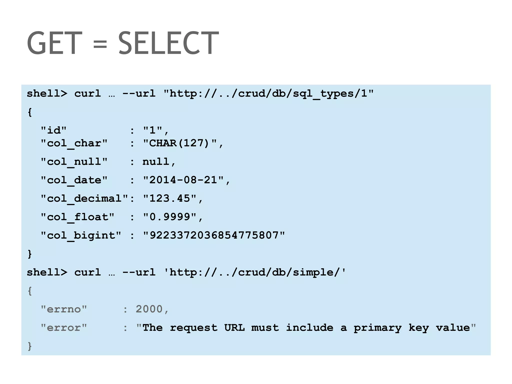 GET = SELECT 
shell> curl … --url "http://../crud/db/sql_types/1" 
{ 
"id" : "1", 
"col_char" : "CHAR(127)", 
"col_null" : null, 
"col_date" : "2014-08-21", 
"col_decimal": "123.45", 
"col_float" : "0.9999", 
"col_bigint" : "9223372036854775807" 
} 
shell> curl … --url 'http://../crud/db/simple/' 
{ 
"errno" : 2000, 
"error" : "The request URL must include a primary key value" 
} 
 